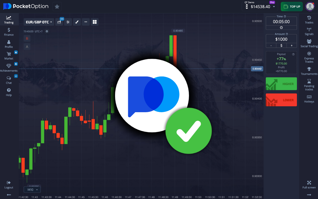 Эффективные стратегии po trading для успешной торговли Эффективные стратегии po trading для успешной торговли